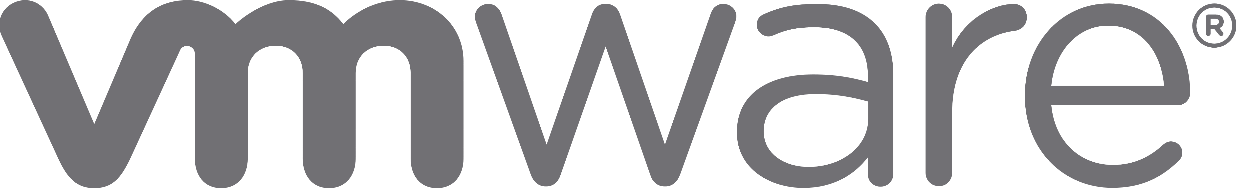 vmware-logo