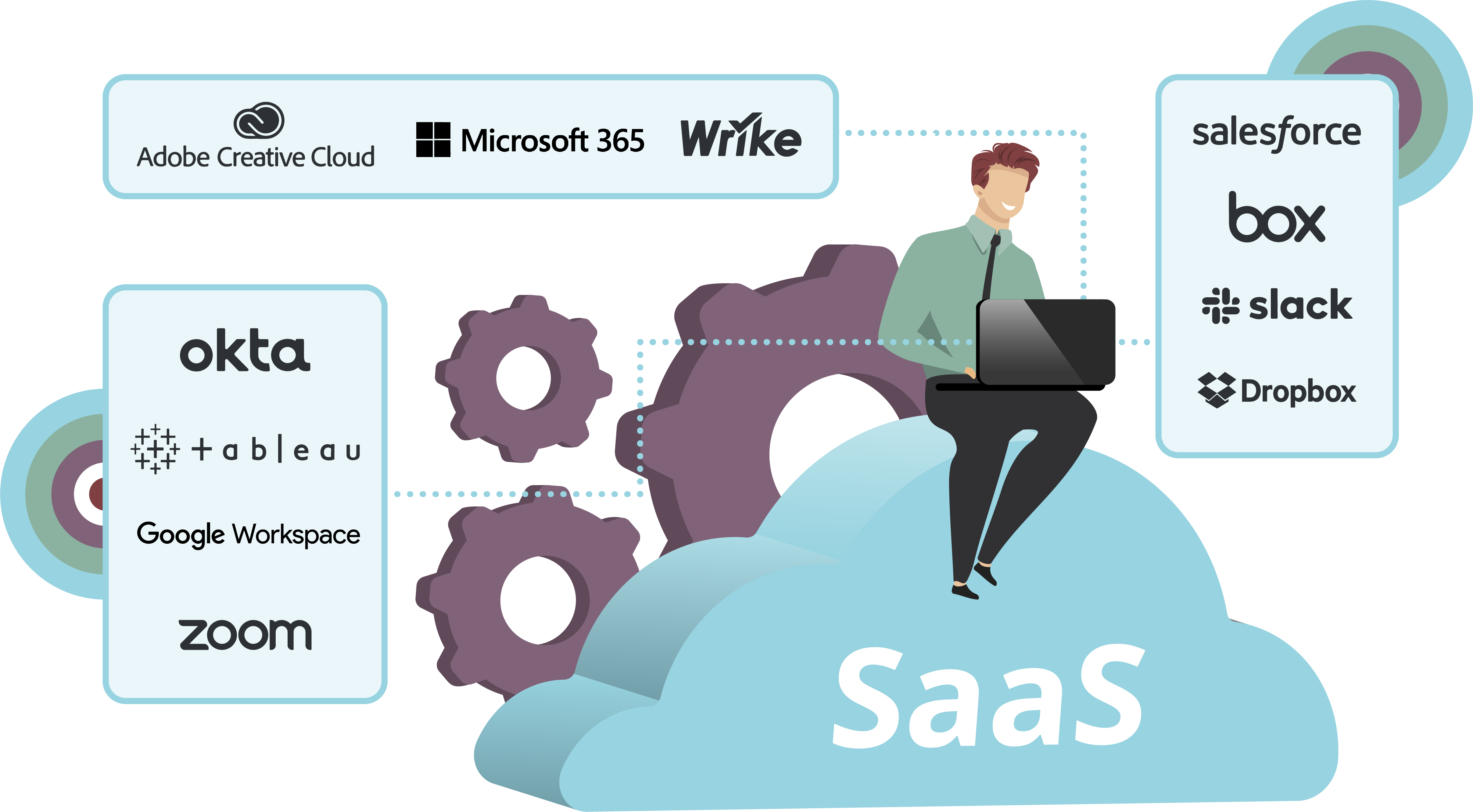 Certero-SaaS-Vendor-Image v2